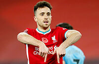 Симуляторы, Спортивные, FIFA 21