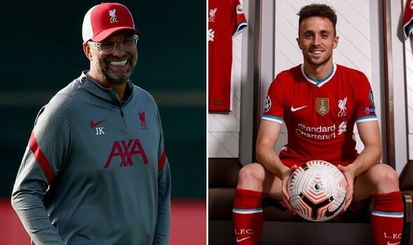 Ливерпуль, Юрген Клопп, Диогу Жота