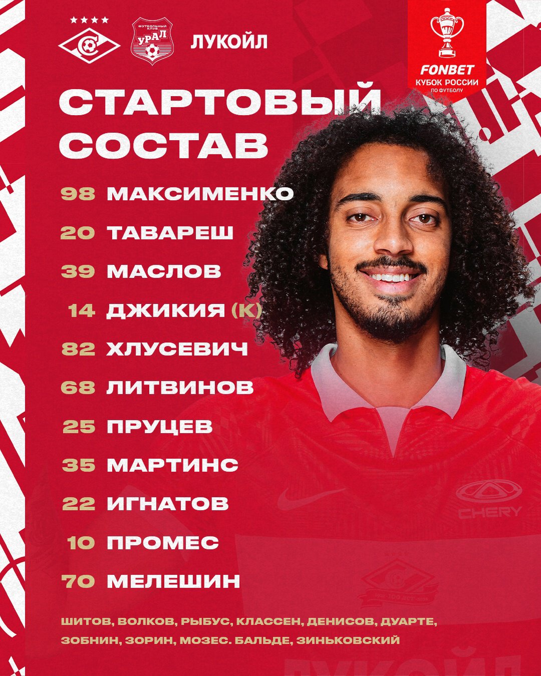Наш стартовый состав на кубковый матч «Спартак» - «Урал»