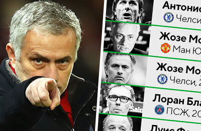 Фабио Капелло, Роберто Ди Маттео, Маурисио Почеттино, Андре Виллаш-Боаш, Лоран Блан, Челси, Антонио Конте, Луис Фелипе Сколари, ПСЖ, Жозе Моуринью