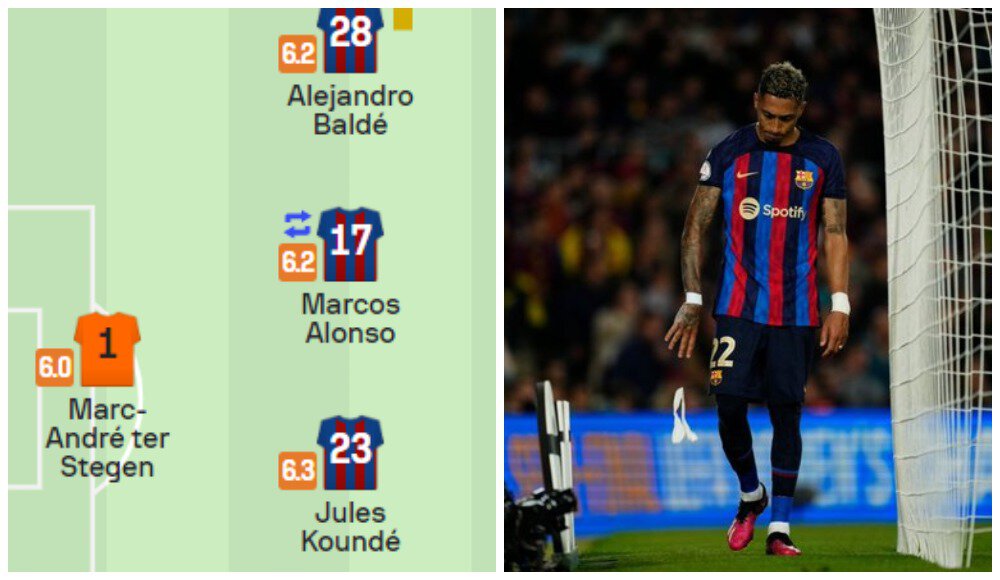 Барселона, Класико, Кубок Испании, Клубы, Рональд Араухо, Рафинья Диас