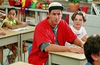 Матчмейкинг, Блоги