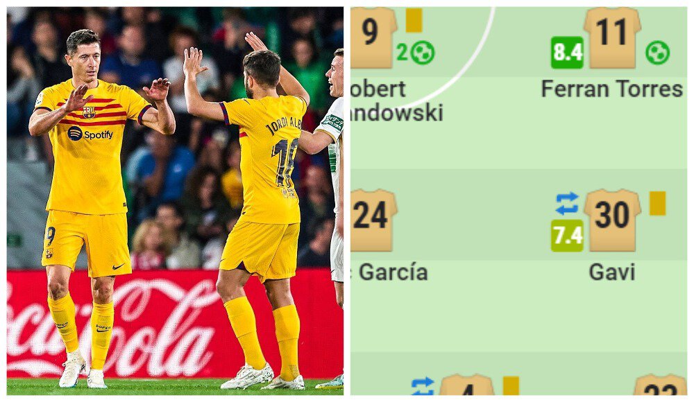 Роберт Левандовски, Ферран Торрес, Ансу Фати, Рональд Араухо, Гави, Барселона, Клубы