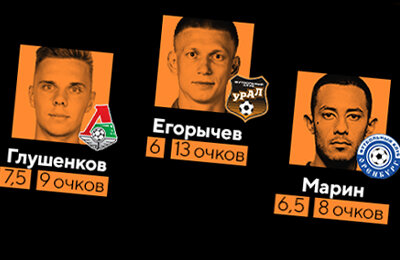 Максим Глушенков, Станислав Агкацев, Альфа-Банк РПЛ, Андрей Егорычев, Ахмат, Локомотив, Джимми Марин, Фэнтези, Александр Юшин, Егор Голенков, Роман Акбашев, Краснодар, Ростов, Факел, Максим Ненахов, Данила Прохин, Крылья Советов, Оренбург, Гамид Агаларов, Николай Рассказов, Урал