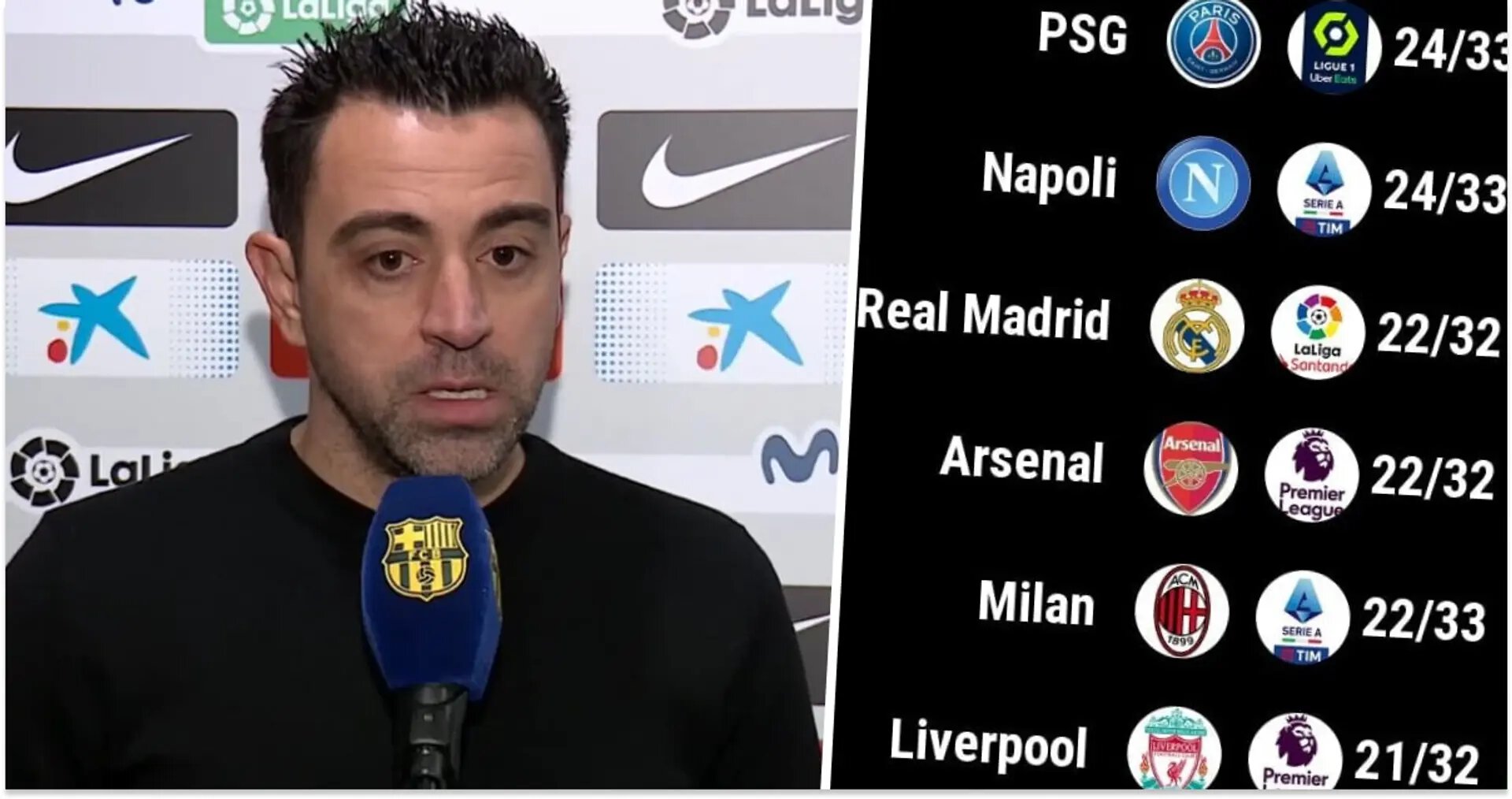 Барселона, Хави