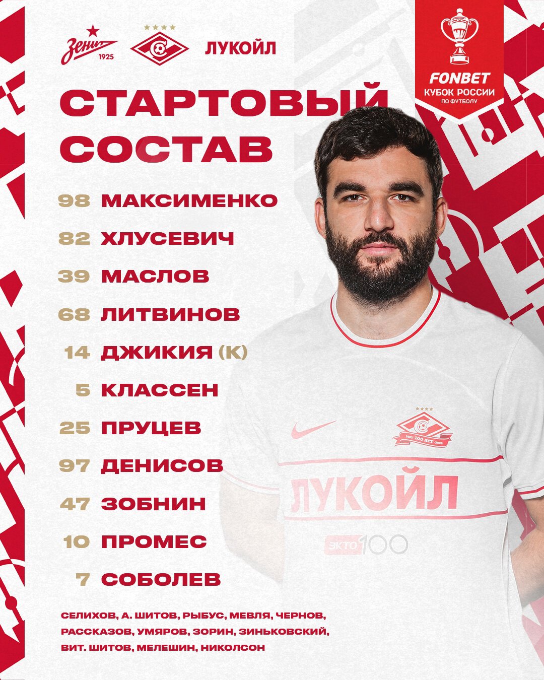 Состав «Спартака» в кубковом матче с «Зенитом»