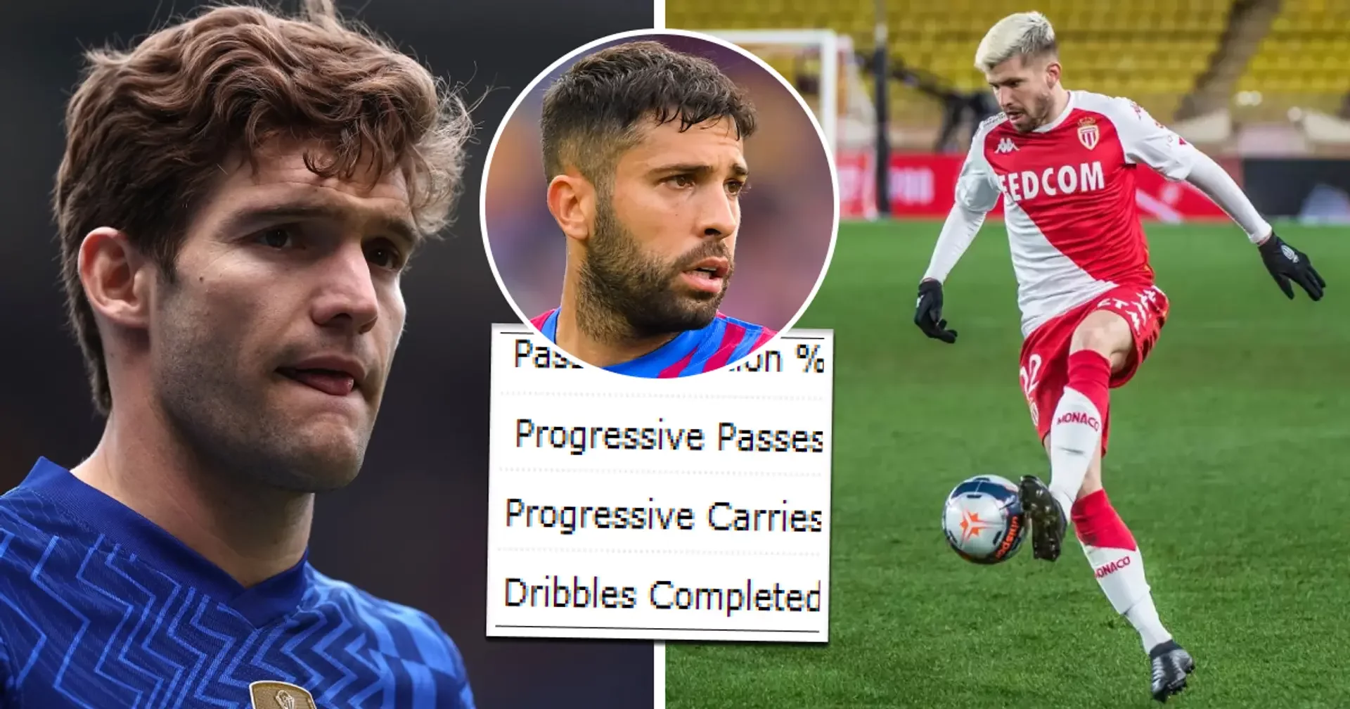 возможные трансферы, Кайо Энрике, Маркос Алонсо, Ла Лига, Барселона