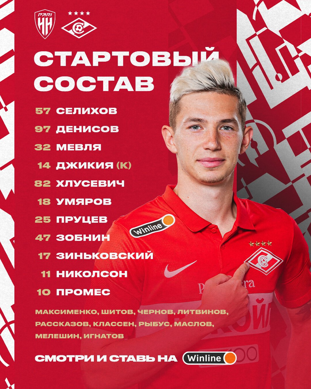 Состав «Спартака» в матче с «Пари НН»