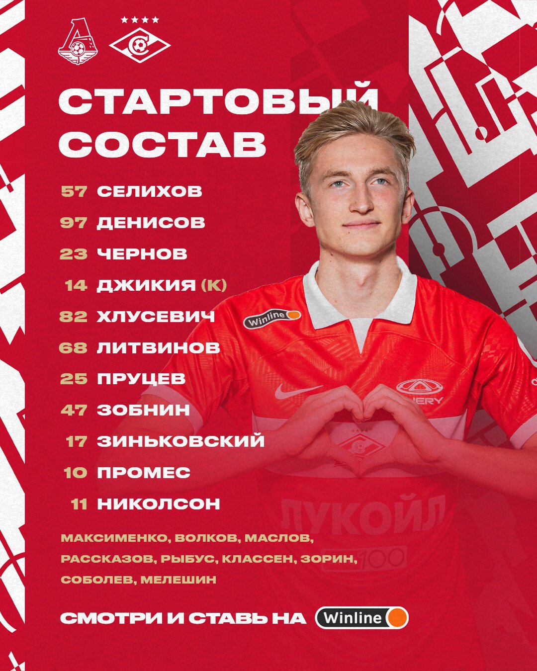 Состав «Спартака» в дерби с «Локо»