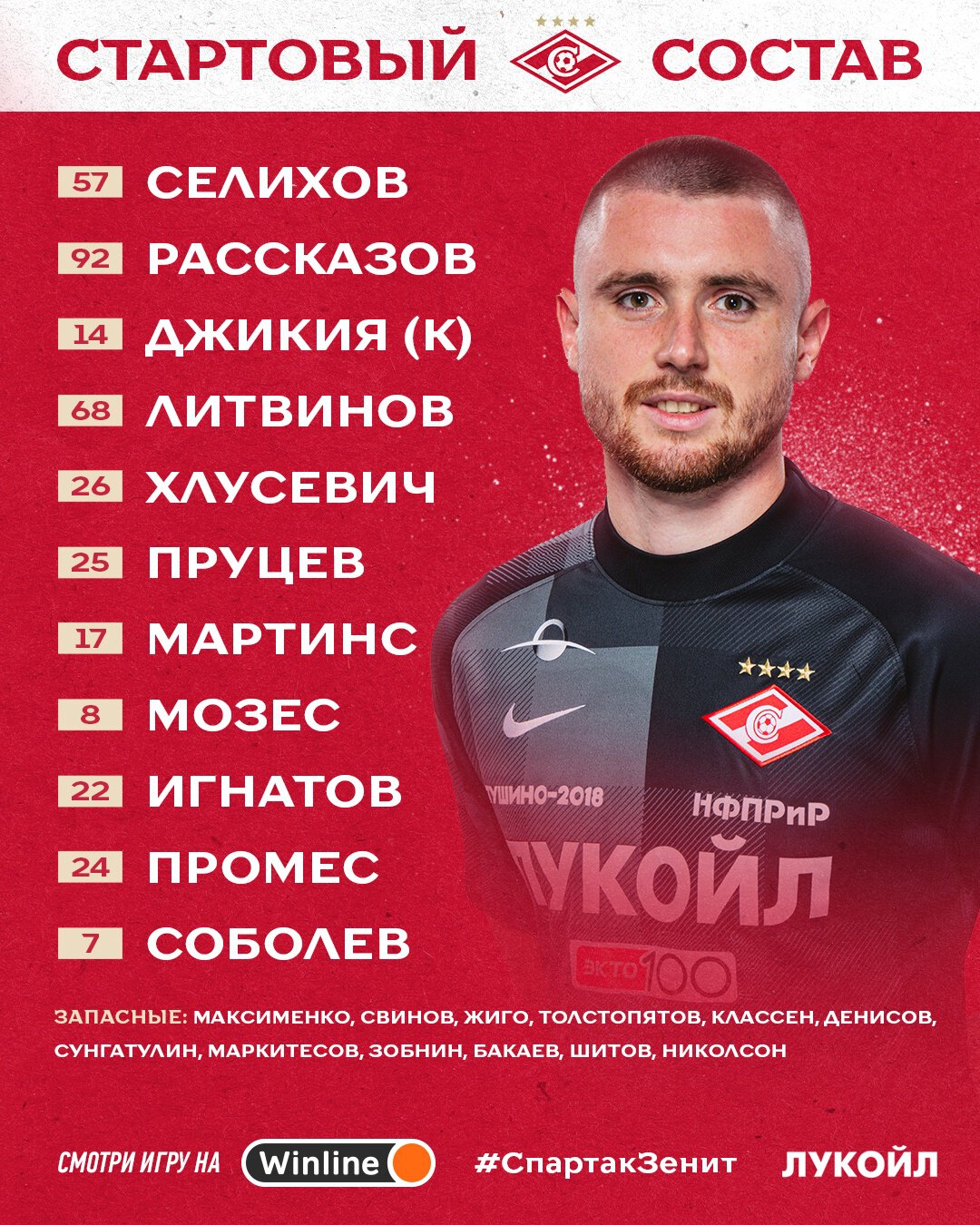 Состав «Спартака» в матче с «Зенитом»