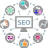 SEO продвижение сайтов в ТОП10