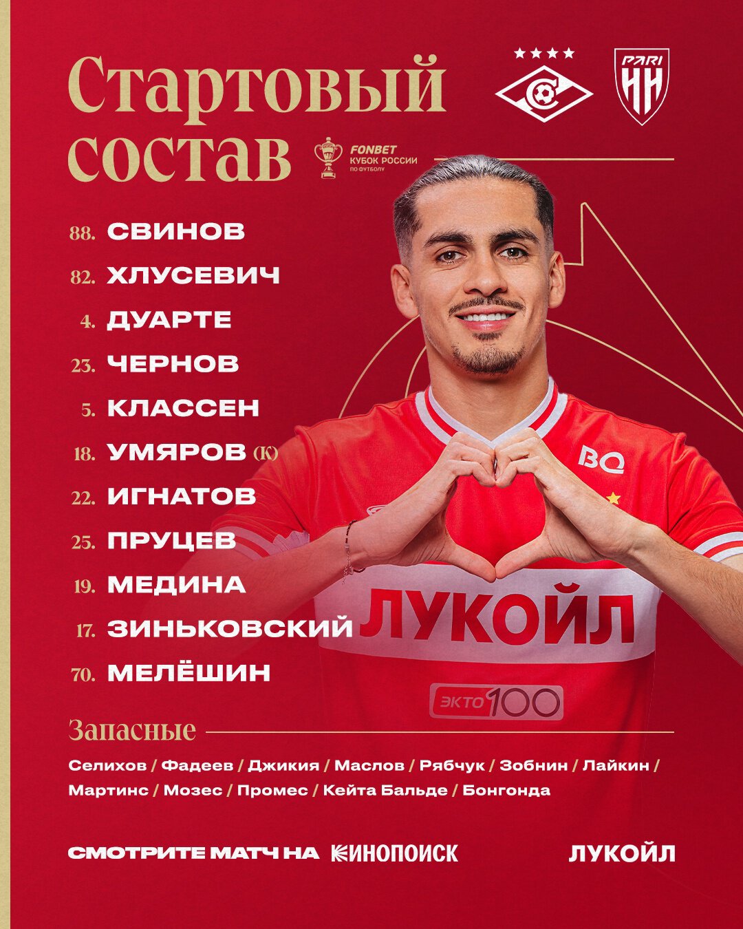 Состав «Спартака» на матч с «Пари НН»