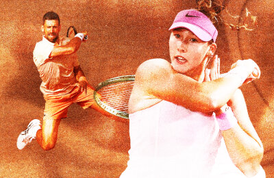 ATP, Nike, стиль, фото, Ролан Гаррос, WTA, adidas, Рафаэль Ходар, Феликс Оже-Альяссим, Коко Гауфф, Лоренцо Сонего, Анастасия Потапова, Марта Костюк, Wilson, Элина Свитолина, Мирра Андреева, Новак Джокович, Томми Пол, Карен Хачанов, Марат Сафин, Зизу Бергс, New Balance, Мария Саккари, Ксения Ефремова, Мария Шарапова, Арина Соболенко, Диана Шнайдер