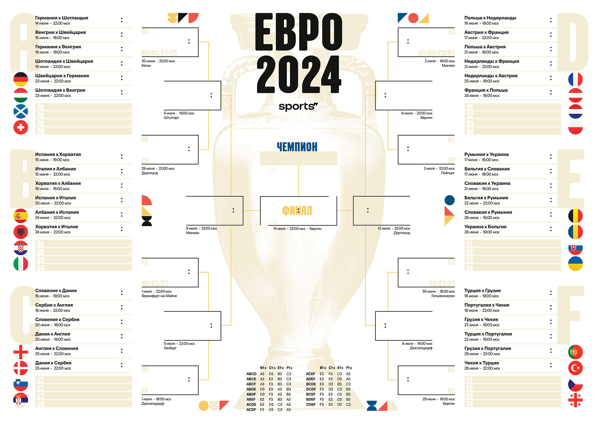 Таблица Евро-2024 – скачать турнирную таблицу ЧЕ 2024 по футболу для печати