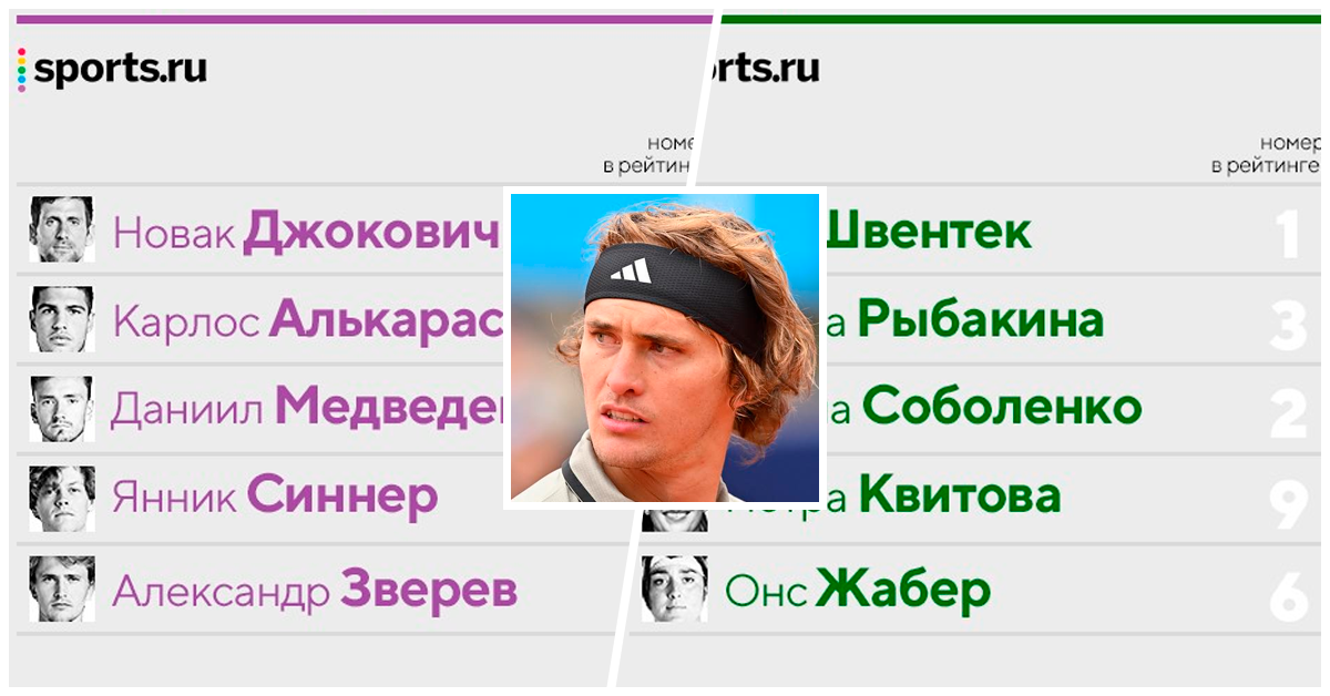 Зверев в топ-5 фаворитов, Рыбакина поборется с Швентек. Кто же выиграет «Уимблдон»?