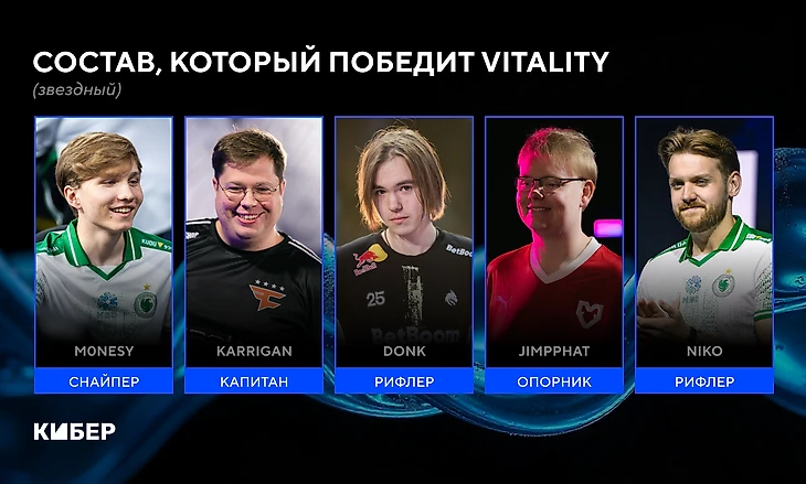 Кто сможет победить Vitality? Собрали 3 состава