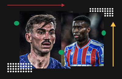 Рома, Галатасарай, Марк Гехи, премьер-лига Англия, Зенит, лига 1 Франция, серия А Италия, трансферы, Марсель, Ла Лига, Райан Роша, Астон Вилла, Васко да Гама, Кристал Пэлас, Робиньо Вас, Вест Хэм, премьер-лига Россия, бундеслига Германия, Манчестер Сити, ПСЖ, возможные трансферы, Лукас Пакета, Фабиан Руис