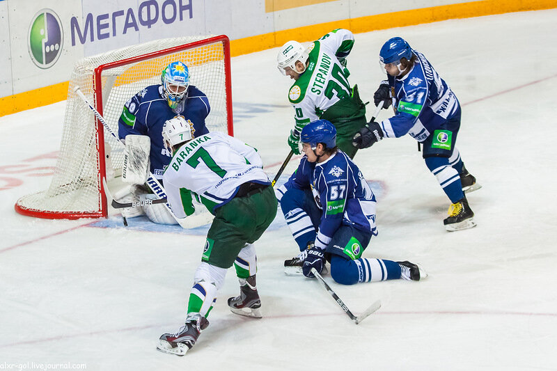 Тест. Все участники чемпионатов России по хоккею (в МХЛ, Суперлиге и КХЛ)