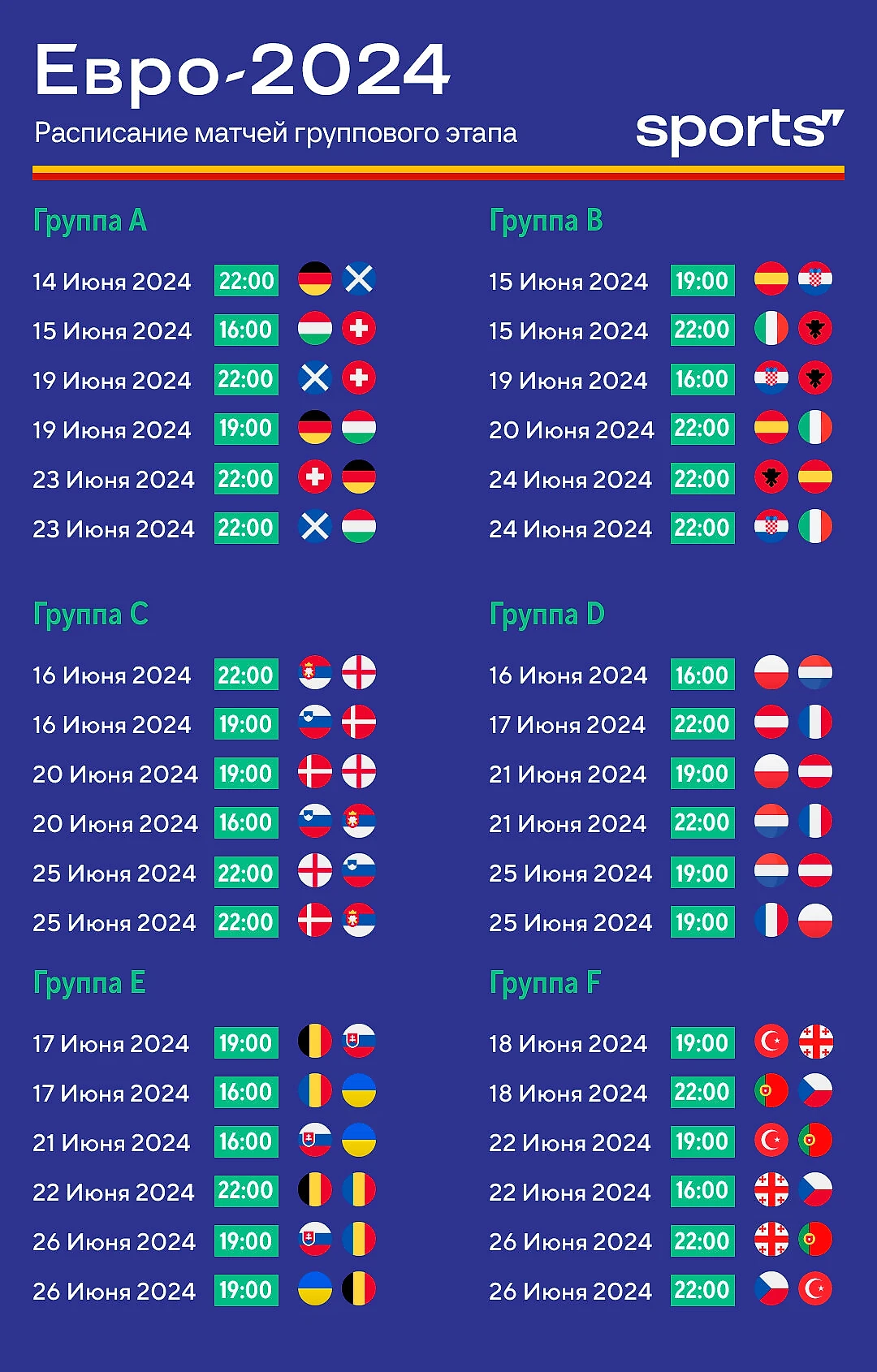 Евро-2024 расписание матчей, группы, все участники ЧЕ 2024 по футболу:  полный календарь матчей Чемпионата Европы 2024 по футболу