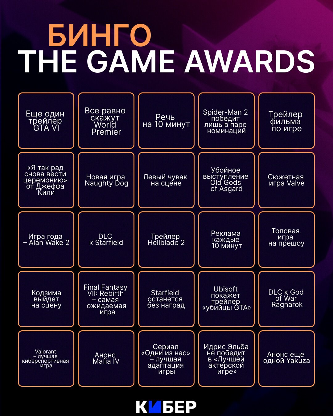 Что случится на The Game Awards 2023? Играем в бинго - Кое-что об играх -  Блоги - Cyber.Sports.ru