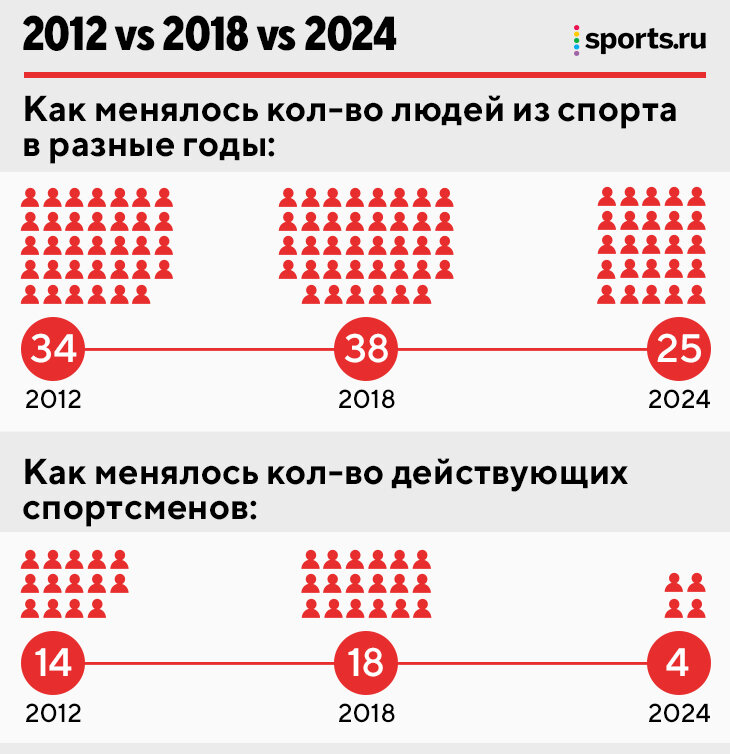 Вычислить 4 73. Вычислить 4 73