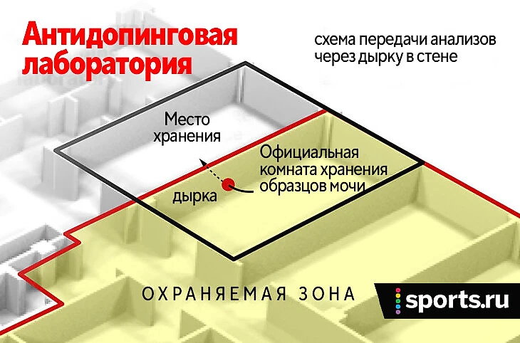 Как я с 12го этажа упала и осталась жива | Пикабу