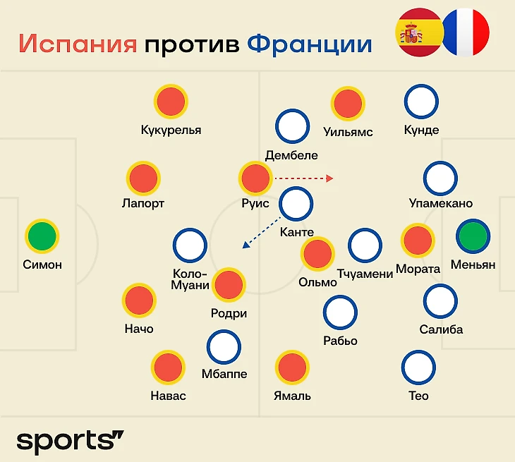 Порно ретро порно кино франция германия