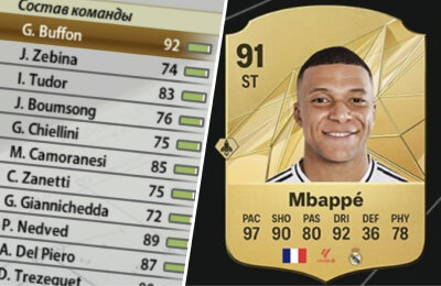 FIFA 18, FIFA Mobile, FIFA 2001, FIFA 07, FIFA 09, FIFA 10, FIFA 24, FIFA 2000, FIFA 23, EA Sports, FIFA 21, FIFA 20, FIFA 19, FIFA 22, EA Sports FC