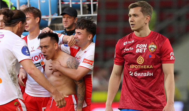 ЦСКА, Химки, Спартак, Оренбург, Ставки на спорт, Ставки на футбол, премьер-лига Россия, Зенит, Краснодар