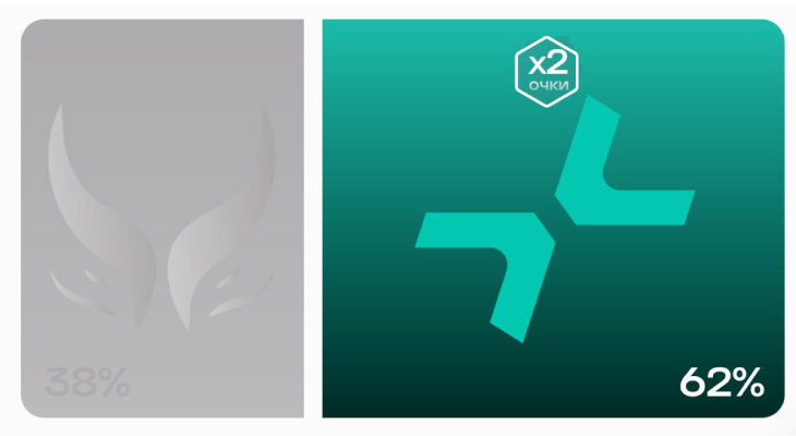 Фото публикации