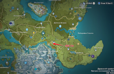 Прохождения, Genshin Impact