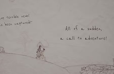 Split Fiction, Прохождения