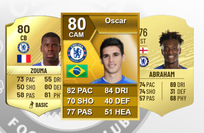 FIFA 07, EA Sports FC 25, FIFA 18, FIFA 13, Electronic Arts, FIFA 20, Симуляторы, Спортивные, FIFA 17, EA Sports