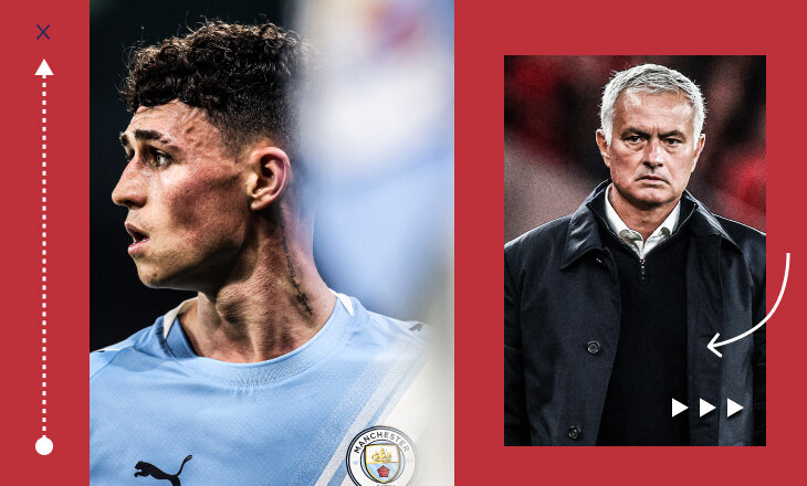 Моуринью незаслуженно проиграл, у «Сити» забил не только Холанд, Салиба – опорник. Тактика ЛЧ