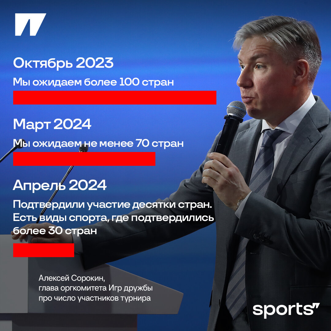 Упс, Игры дружбы-2024 отменяют? За победу обещали $40 тысяч, медали из  чистого золота и много льгот - Stream of Consciousness - Блоги Sports.ru