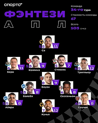 Герои тура АПЛ: два винтажных ассиста, лидер клуба за всю историю