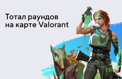 Ставочная кибервики, Tier 3 — Новичкам, Ставки на Valorant, Типы ставок