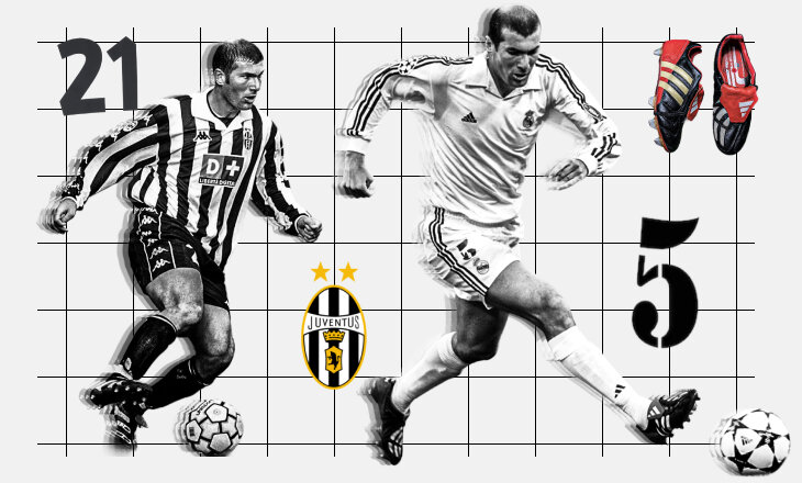 Где Зидан был лучше: в «Ювентусе» или «Реале»? Сравниваем