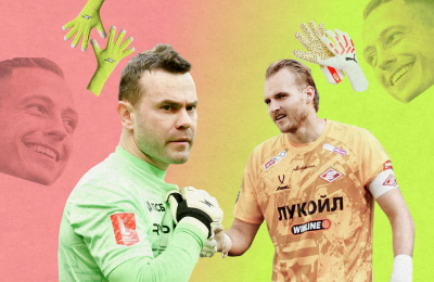 Амкал, Spire, Winline Медиалига, премьер-лига Россия, ЦСКА, Евгений Спиряков, Игорь Акинфеев, Матвей Сафонов, ПСЖ