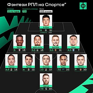 Герои тура РПЛ: трио из «Локомотива» и, конечно, Круговой