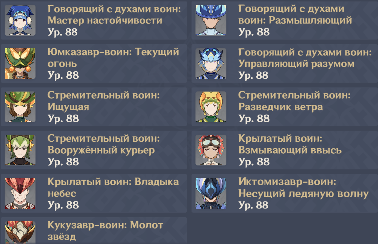 Как пройти Витую Бездну в обновлении Genshin Impact 5.3