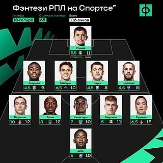 Герои тура РПЛ: самый дорогой защитник, удивительный вратарь и не тот, кого ждали из «Балтики»