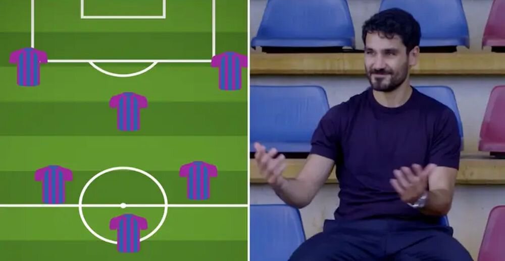 Ла Лига, Илкай Гюндоган, Клубы, Барселона, Хави