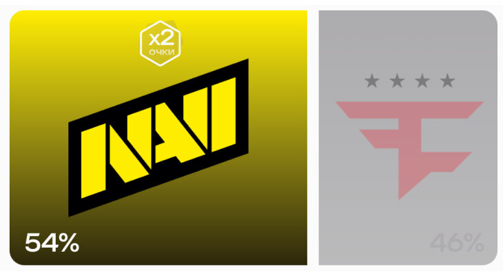 StarLadder Budapest Major 2025