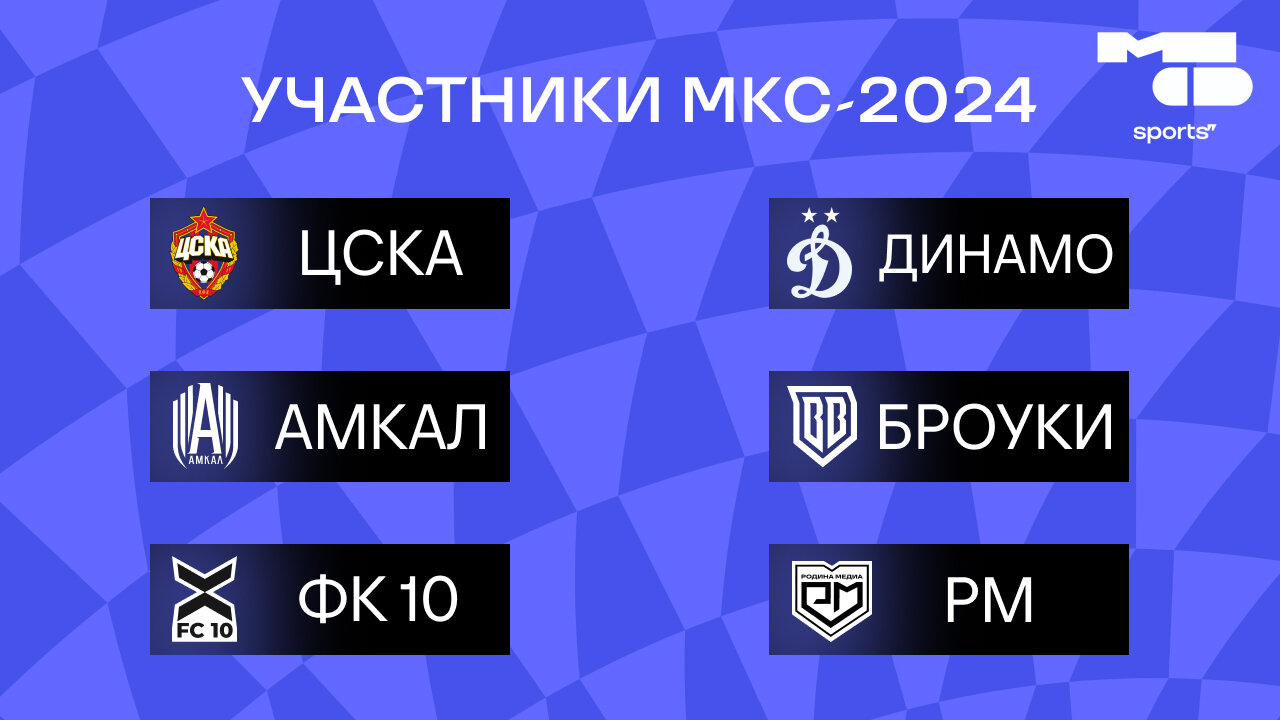 Московский Кубок Селебрити-2024 все о турнире, расписание, участники, ЦСКА,  Динамо в МКС 2024