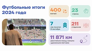 Я посетил 400 матчей за год. В 23 странах, на 211 стадионах