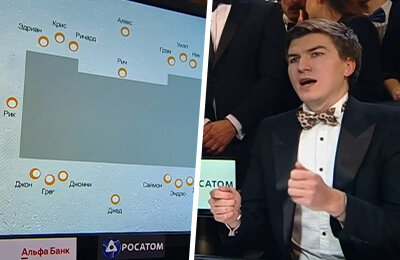 Что? Где? Когда?, Первый канал, телевидение