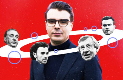 Кирилл Брейдо – он влияет на ЦСКА, инсайдеров и мир телеграма. Интервью Кораблеву