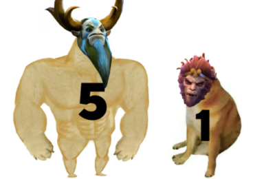 Керри, Саппорт, Nature's Prophet