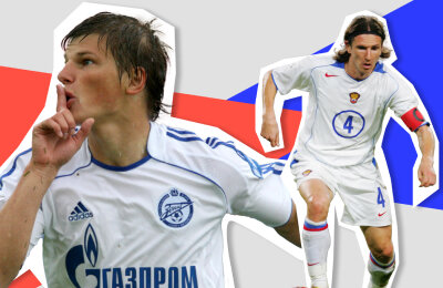 EA Sports FC 25, FIFA 11, Спортивные, FIFA Football 2005, FIFA 07, Electronic Arts, FIFA 20, FIFA 13, Симуляторы, EA Sports